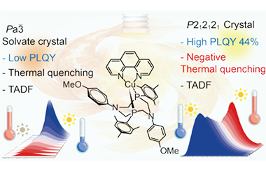 Crystal-packing-dependent thermally activated delayed fluorescence and negative thermal quenching in heteroleptic Cu(I) complexes   2026.101133